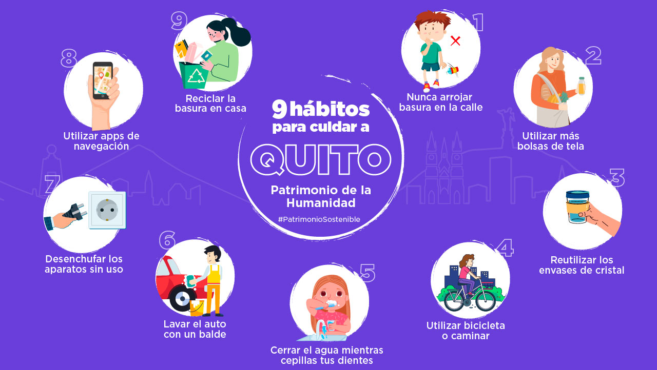 Hábitos para cuidar Quito