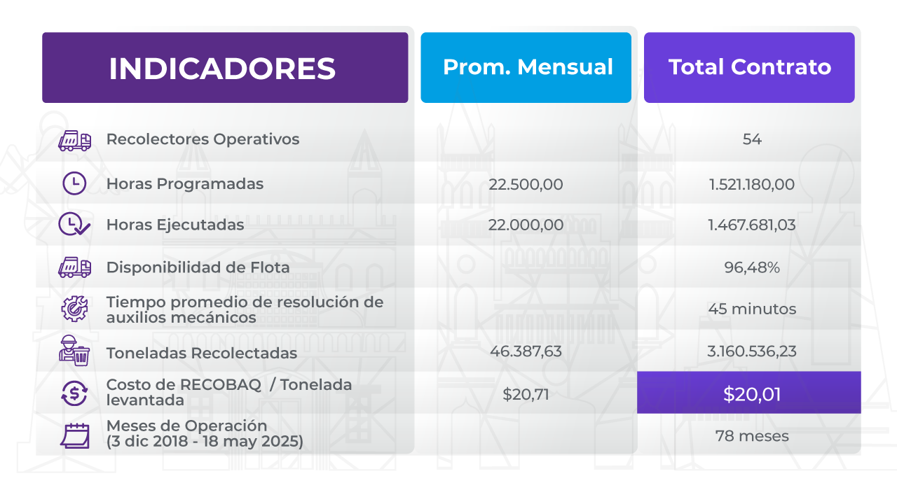 Tabla_1_RECOBAQ